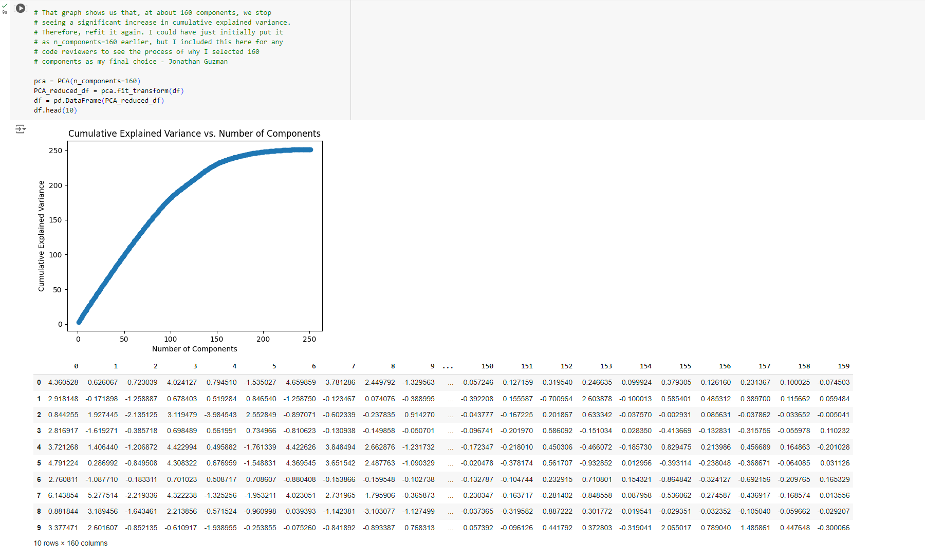 Image of SVM and Random Forest Mental Health Outcome Predictors